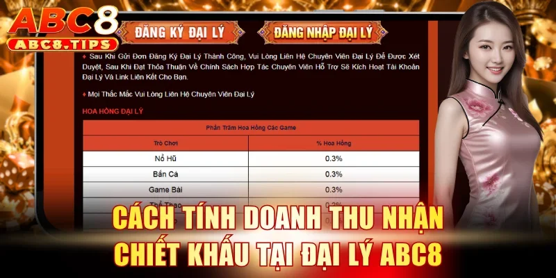 Đại lý ABC8 2 Cách tính doanh thu nhận chiết khấu tại đại lý ABC8
